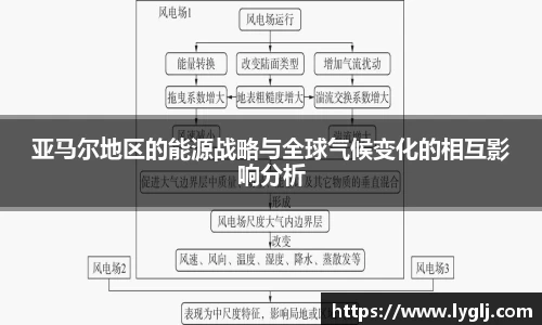 一竞技官网