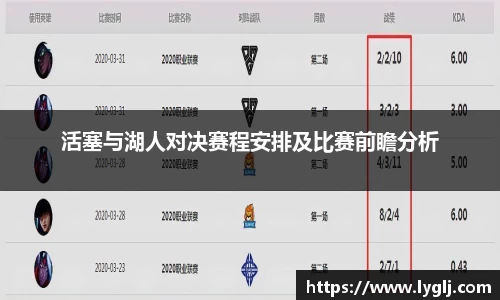 活塞与湖人对决赛程安排及比赛前瞻分析